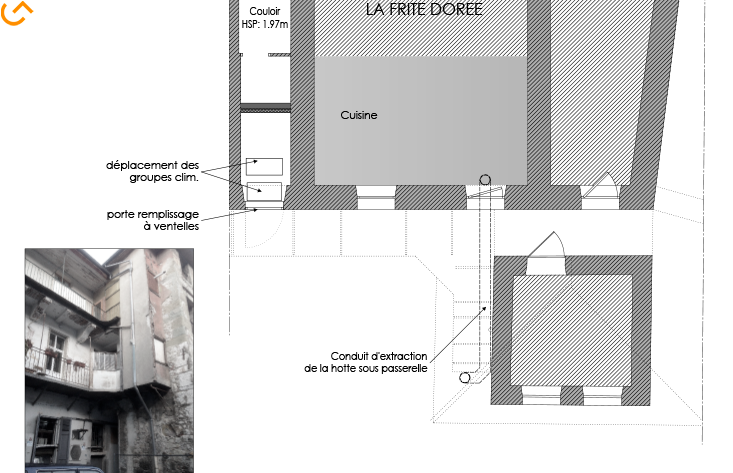 Plan Mise en sécurité du restaurant de la frite dorée